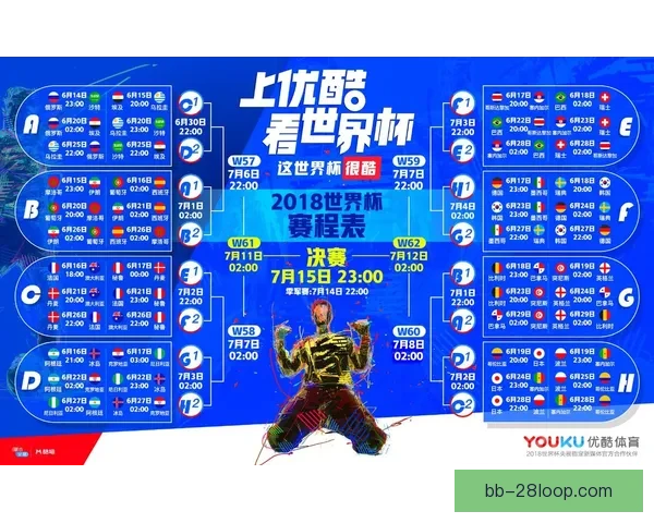 世界杯组委会确认举办地及赛程安排详细信息正式公布 世界杯组委会确认举办地及赛程安排详细信息正式公布