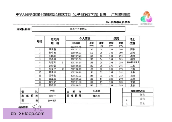 比赛数据采集信息披露，合规流程与隐私保护